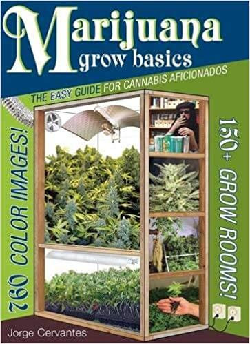 marijuana-grow-basics-cervantes