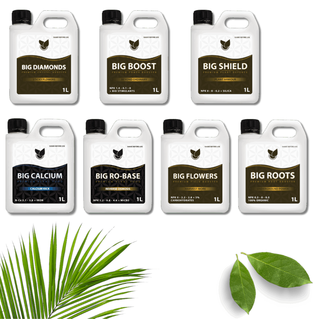 Komplet Premium Kit – Osmose og Blødt vand