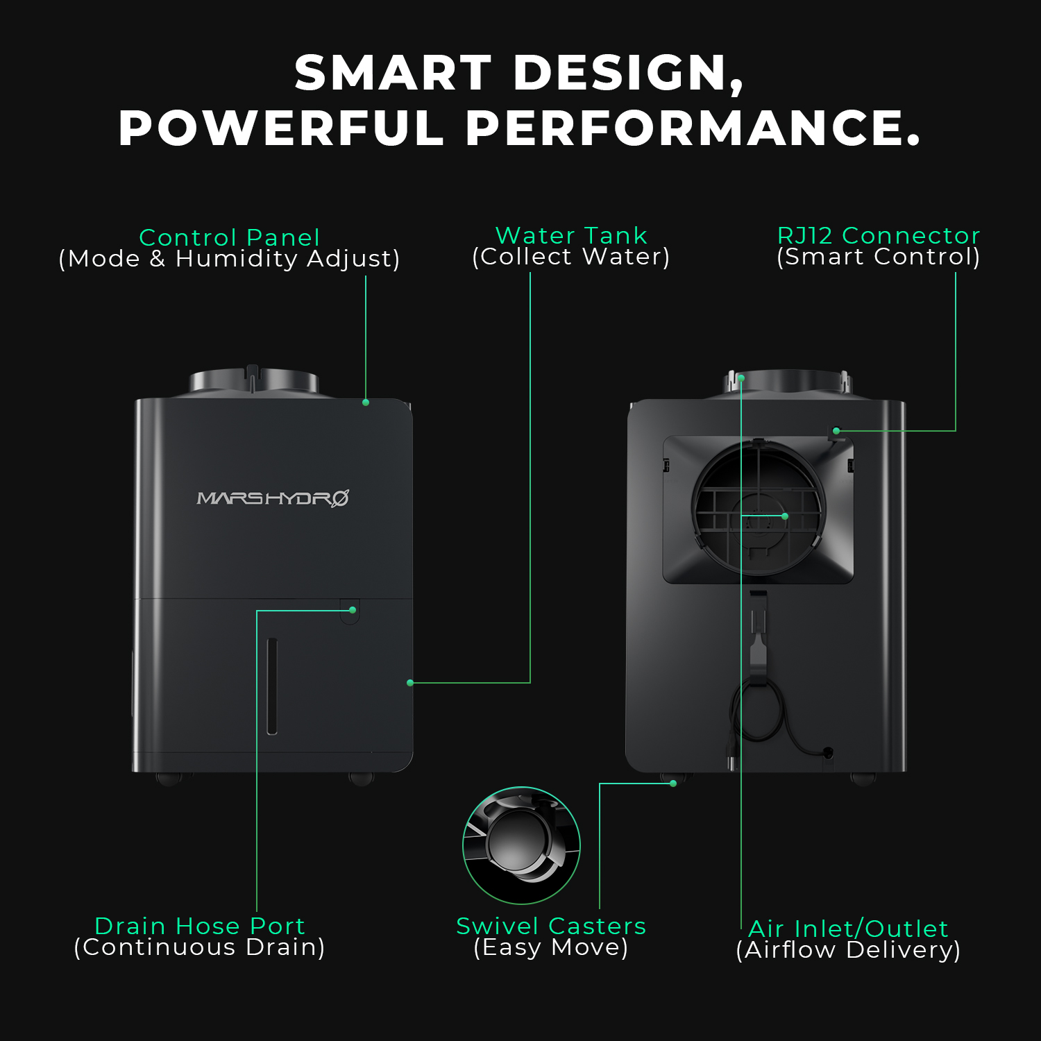 2-Mars-hydro-Smart-Dehumidifier-details3