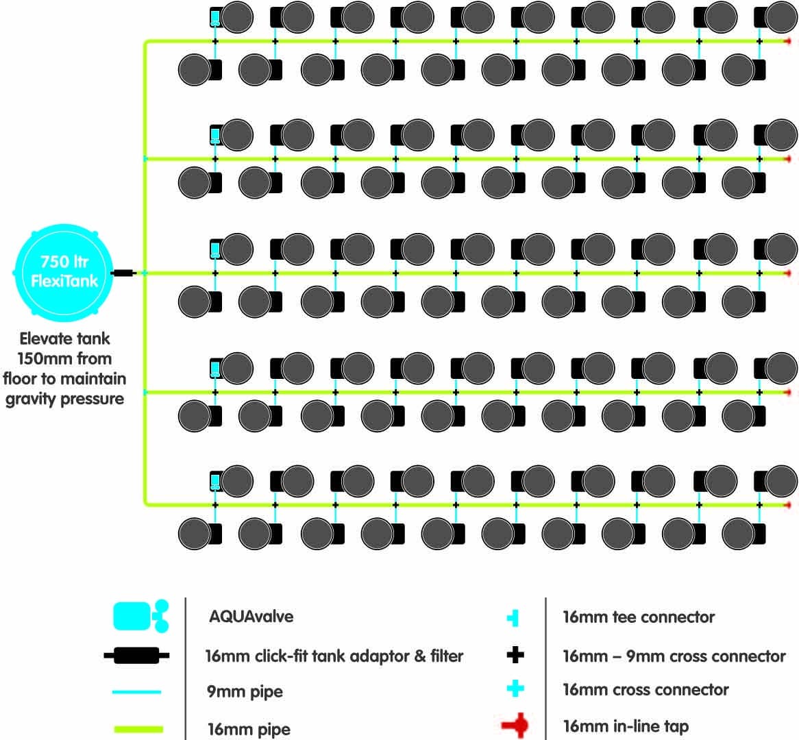 FlexiPot_100_system_Layout_Diagram_9mm_UK