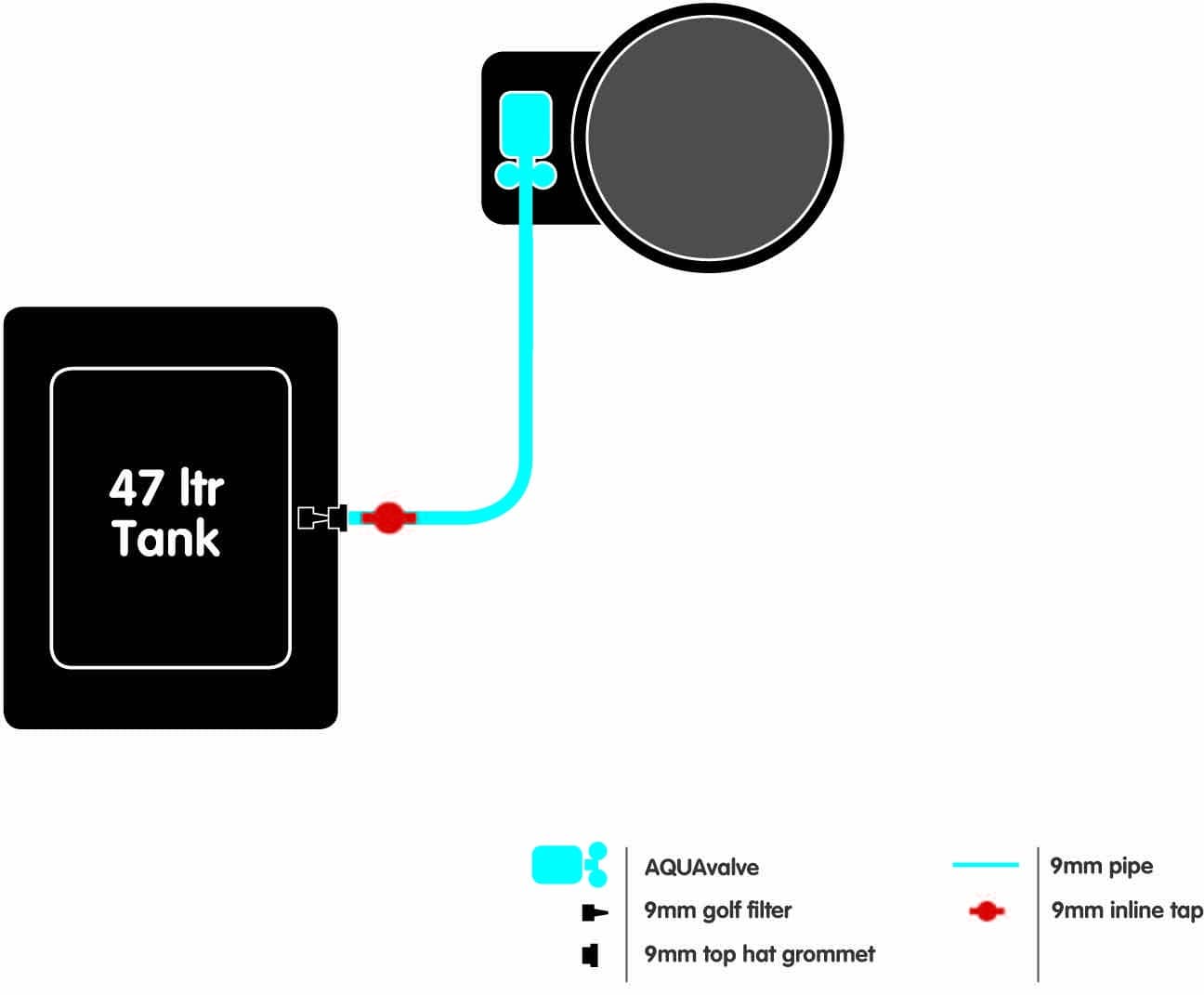 FlexiPot_1_System_Layout_Diagram_9mm_UK