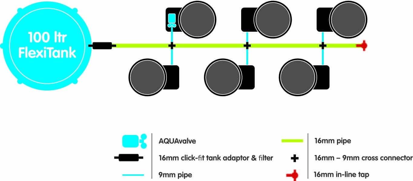 FlexiPot_6_system_Layout_Diagram_9mm_UK