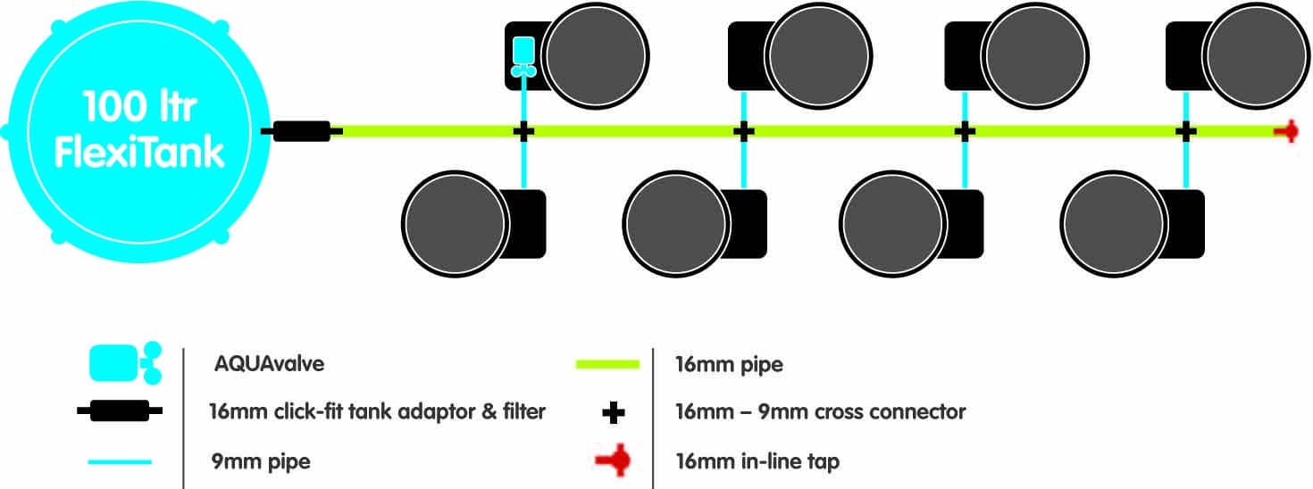 FlexiPot_8_system_Layout_Diagram_9mm_UK
