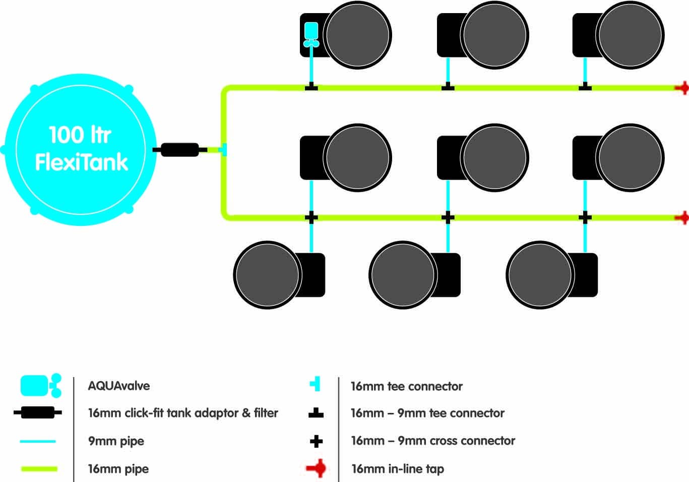 FlexiPot_9_system_Layout_Diagram_9mm_UK