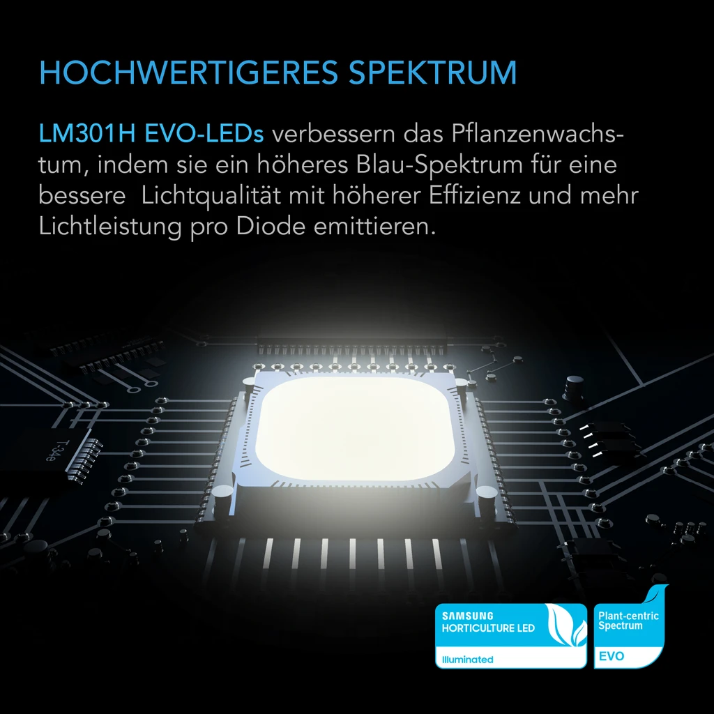 IONFRAME_EVO4_LED_DE_SP3__35609