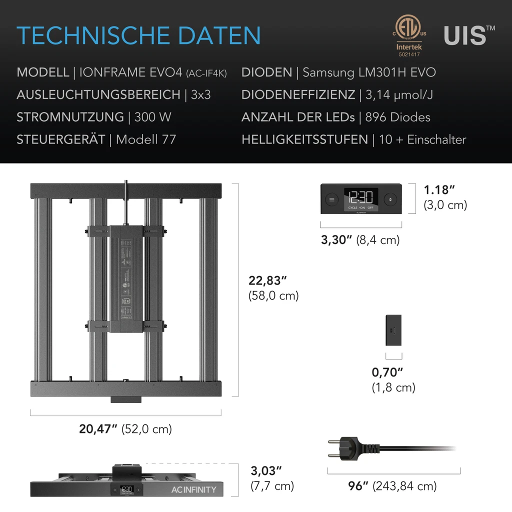 IONFRAME_EVO4_LED_DE_SP8__36746